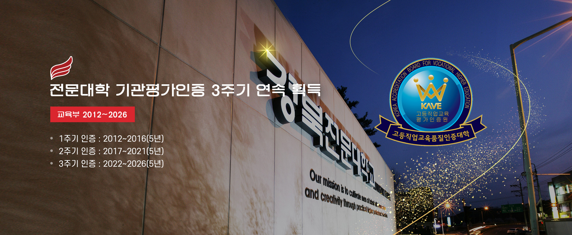 전문대학 기관평가인증 3주기 연속 획득(교육부 2012 ~ 2026)
- 1주기 인증 : 2012~2016(5년)
- 2주기 인증 : 2017~2021(5년)
- 3주기 인증 : 2022~2026(5년)